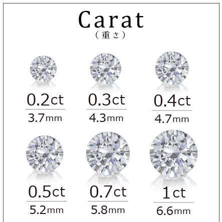 diamond_ranking_carat_02_443x444